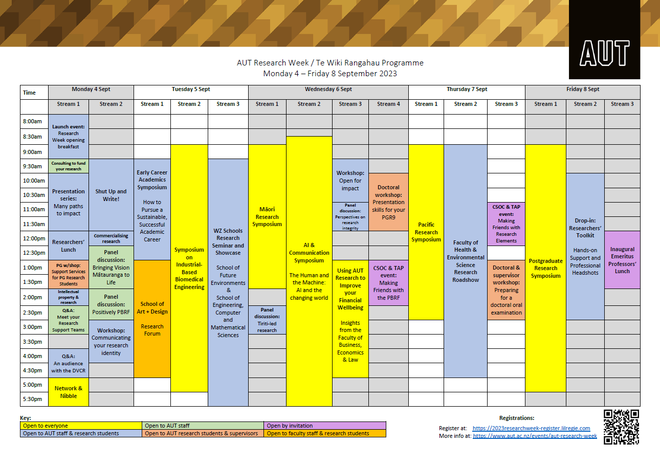 networking – Thesislink