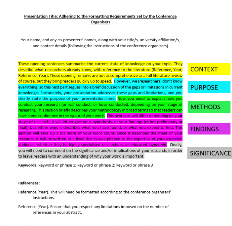 Writing A Conference Abstract Cheat Sheet Thesislink