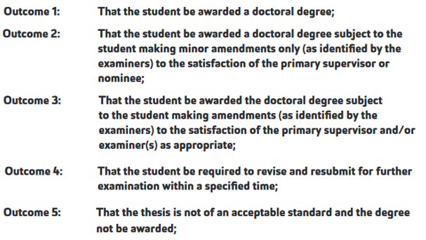 Resubmission of phd thesis