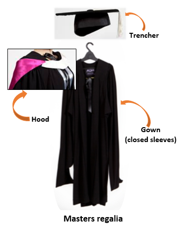 What Does Graduation Regalia Signify? – Thesislink